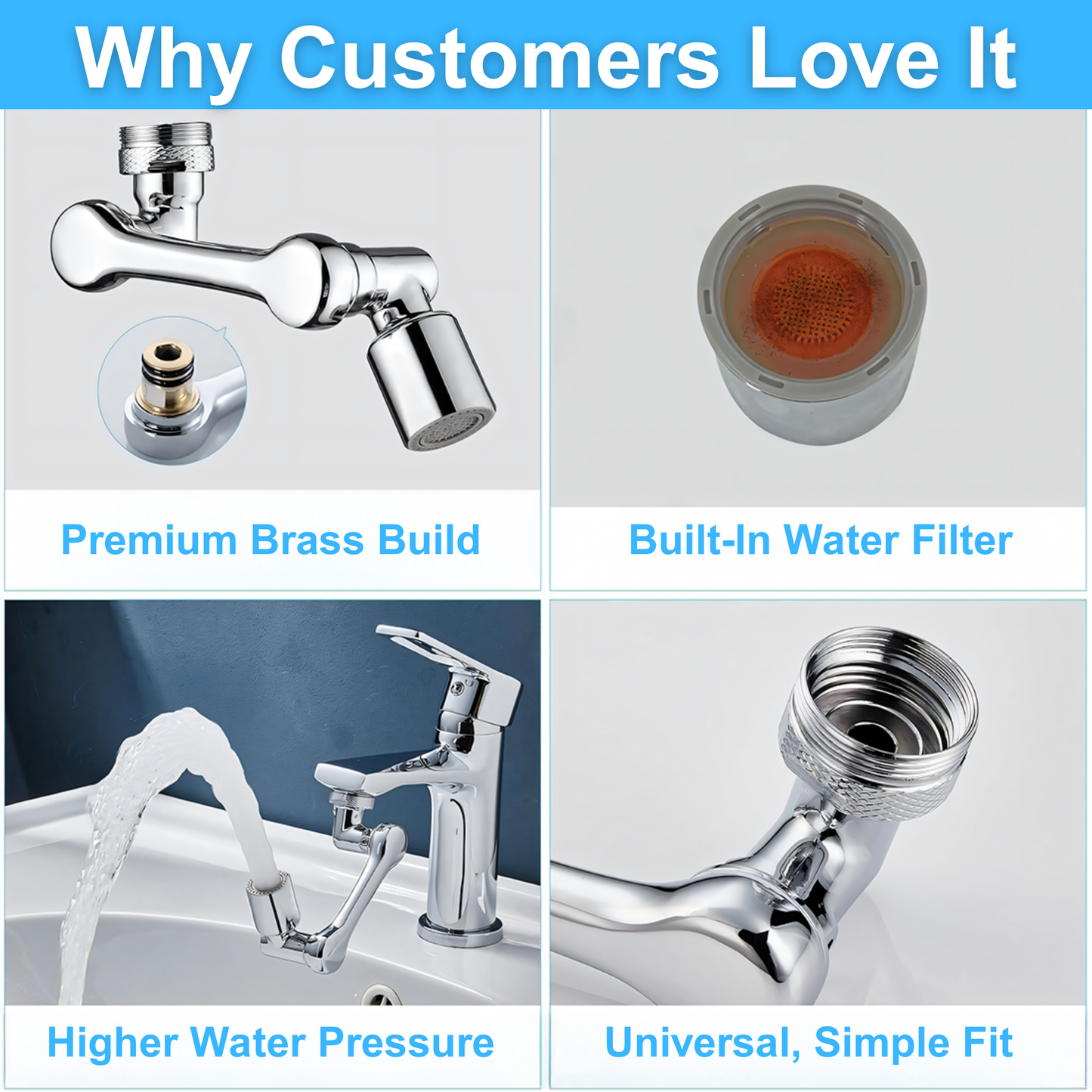 SimpleSolv - 1080°Swivel Faucet Extender (2-Pack)