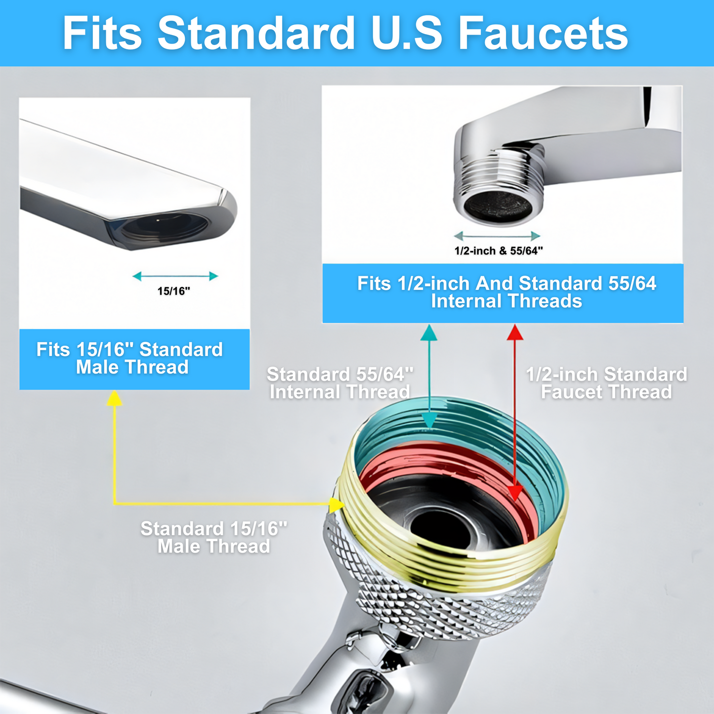 SimpleSolv - 1080°Swivel Faucet Extender (2-Pack)